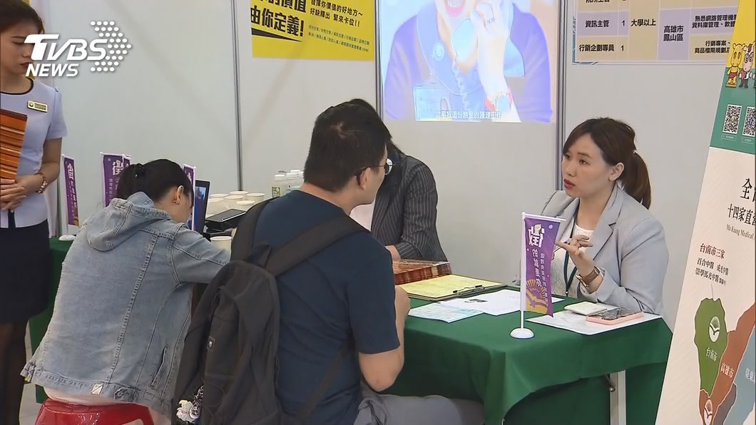 Executive Yuan to pass youth law (TVBS News)
