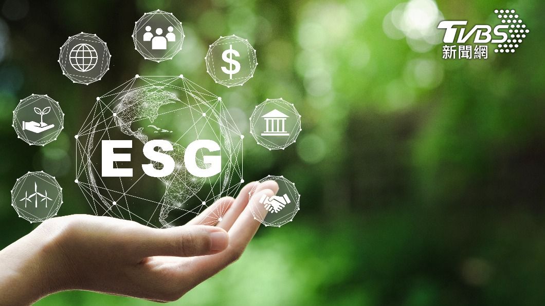 Survey: 80% see sustainability risks (Shutterstock)