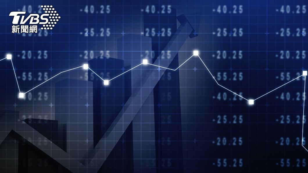 FSC head touts domestic impact on Taiwan stock market (Shutterstock)