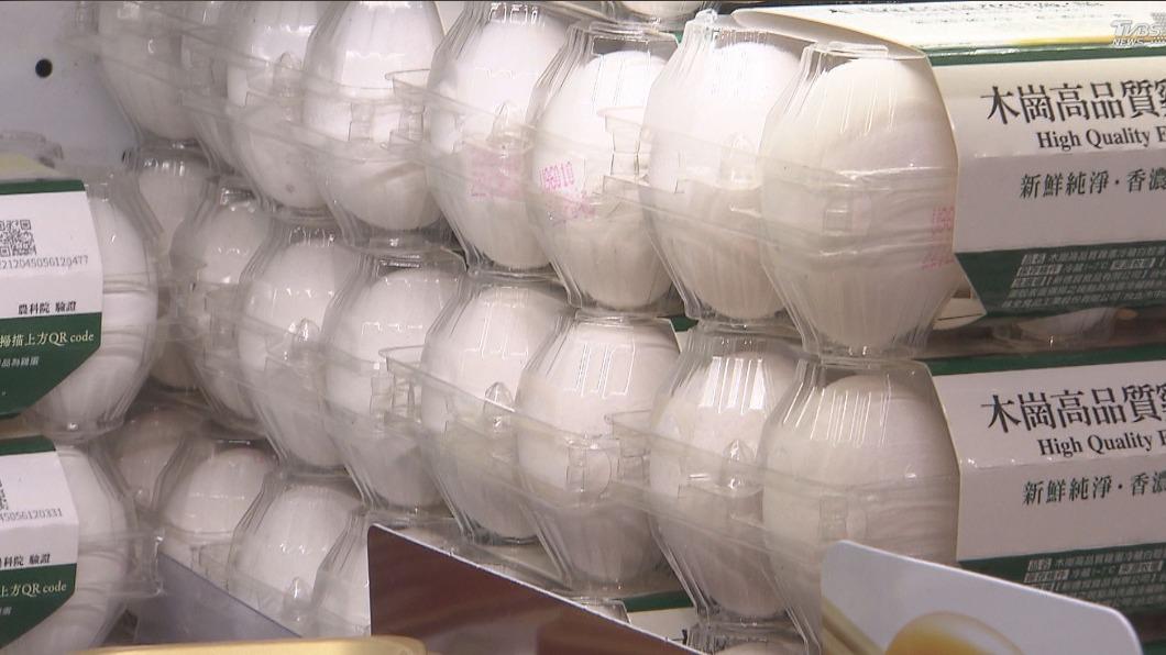 Taiwan’s egg prices on the rise again due to avian flu