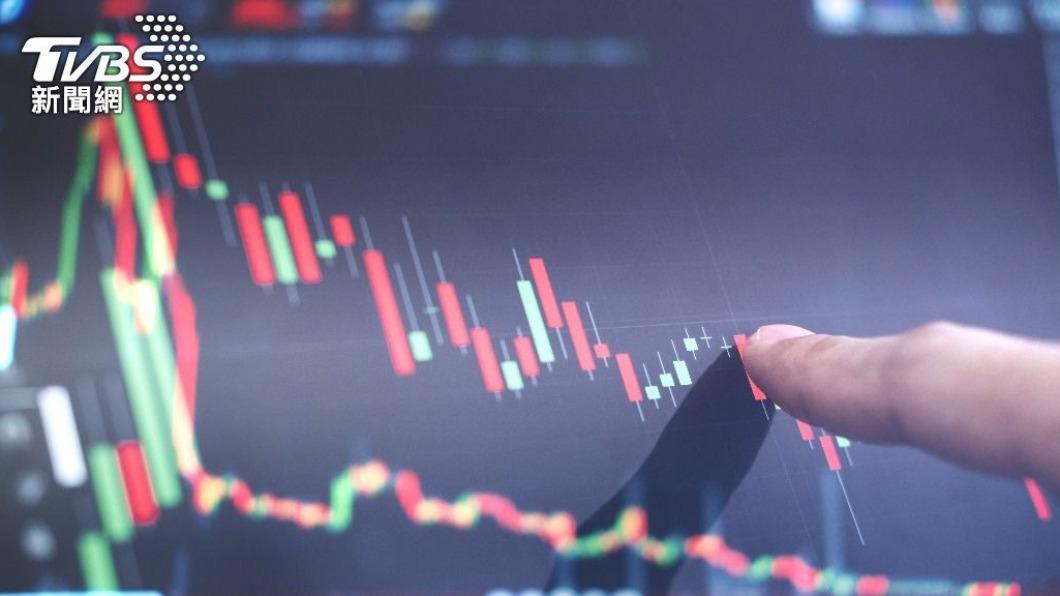 Taiwan trusts eye bullish market outlook with zero-fee funds (Shutterstock)
