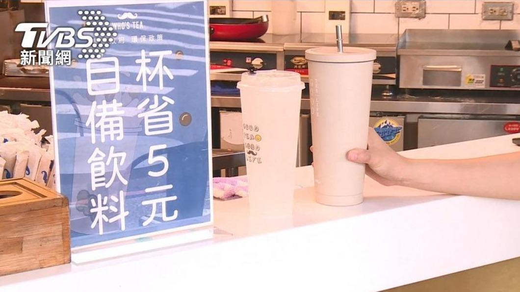 New Taipei to ban single-use plastic cups in beverage stores from May 1. (TVBS News)