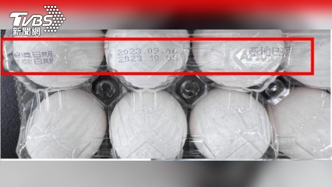 Kaohsiung City government imposes fines on Ultra Source for mislabeling expiration dates on imported