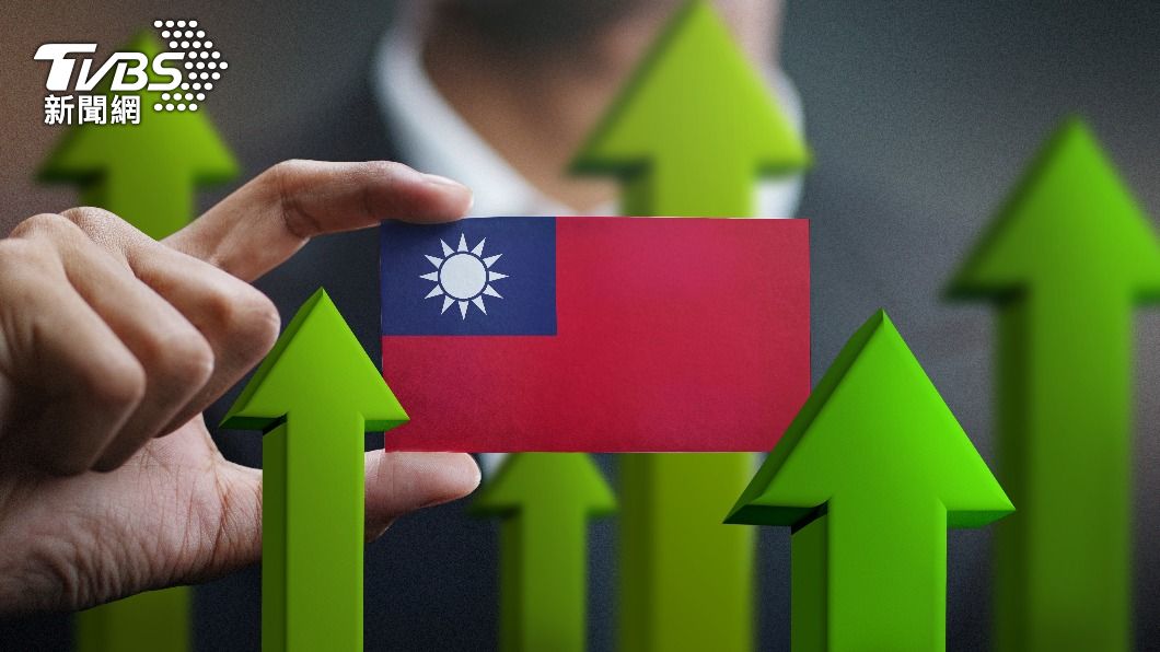 Taiwan’s real economic growth rate forecast raised to 3.88% (Shutterstock)
