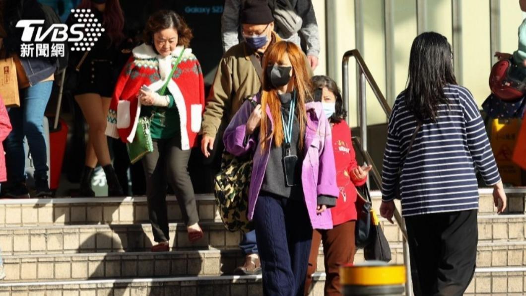 Taiwan to experience slight cooling in next 10 days (TVBS News)
