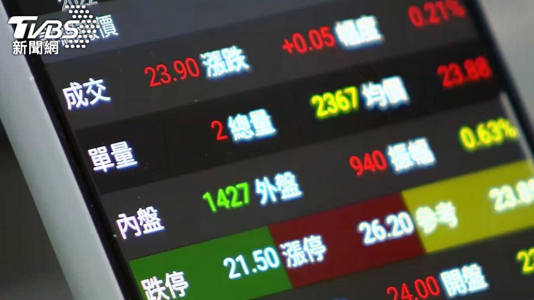 Taiwan’s stock market climbs despite TSMC share dip