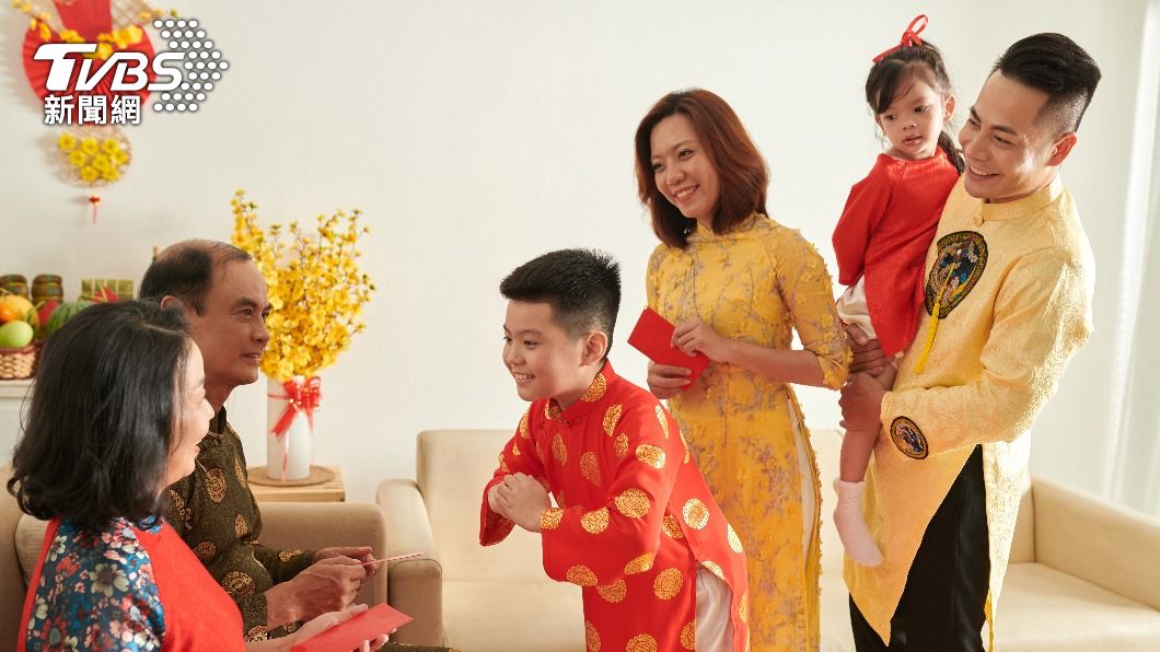 Third day of Lunar New Year traditions (Shutterstock)