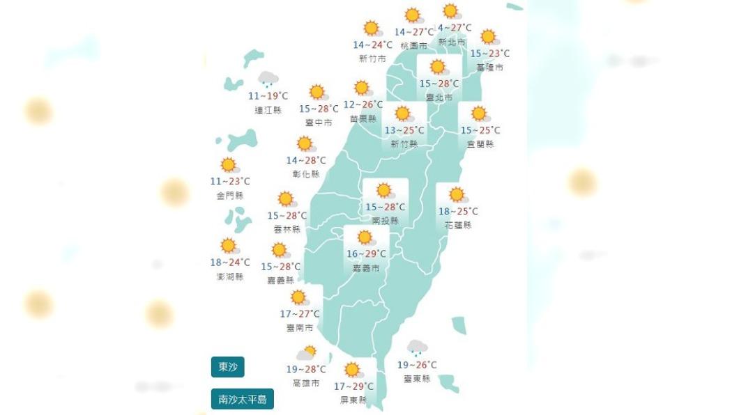 Northern Taiwan to feel chill as monsoon intensifies (Central Weather Administration)