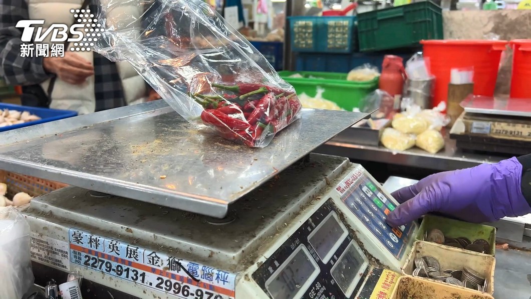 Taiwan to set up food safety fund (TVBS News)