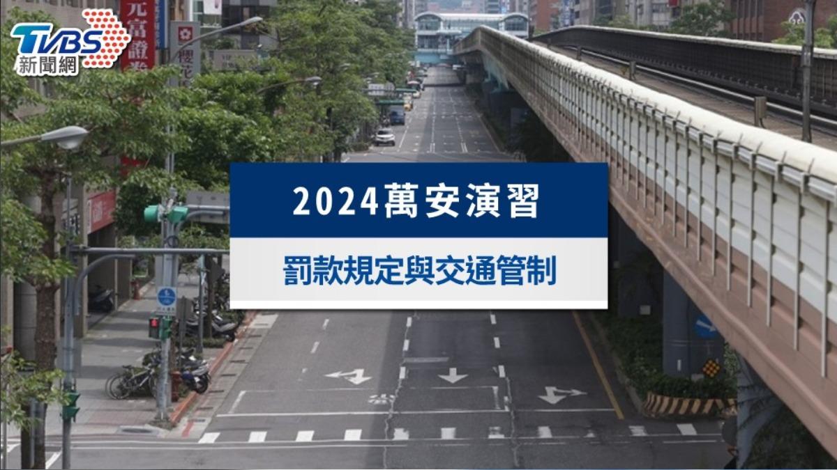 Seven cities participate in Wanan No. 47 exercise (TVBS News)