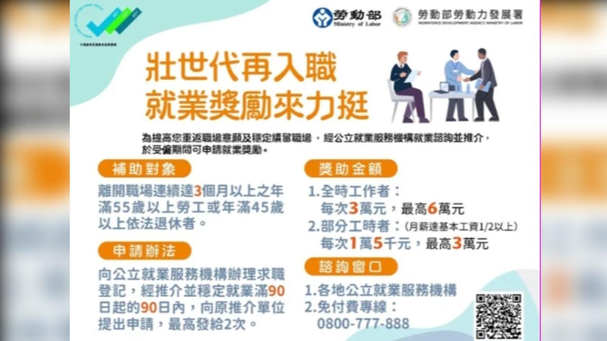 Taiwan launches job program for older workers (Courtesy of Ministry of Labor)