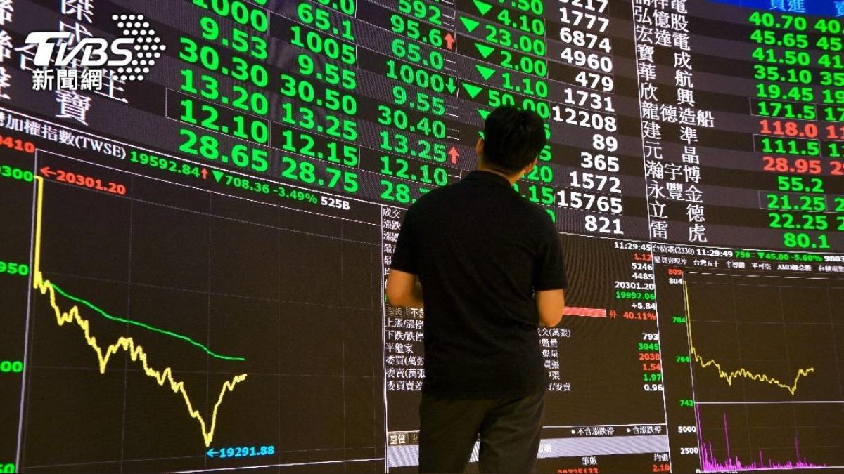 TSMC shares fall 6% as Taiwan stocks take a hit (TVBS News)