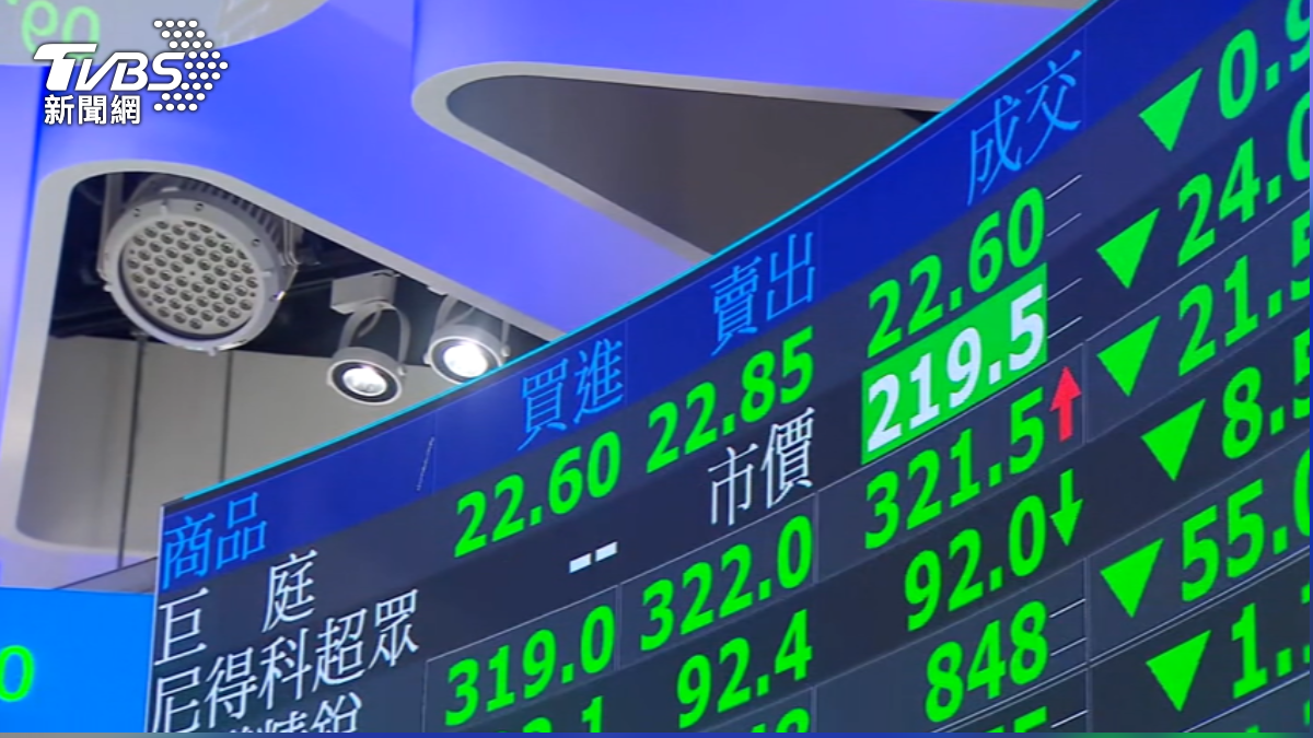 Taiwan’s development fund reports NT$33 billion revenue (TVBS News)