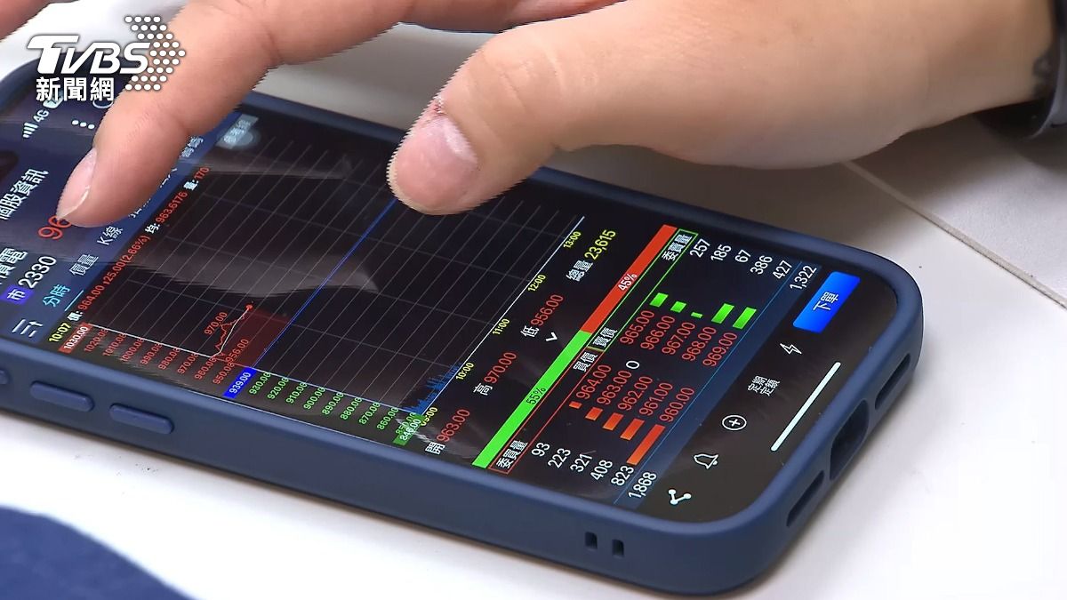 Survey: 62% of Gen Z allocate 20% of income to investments (TVBS News)