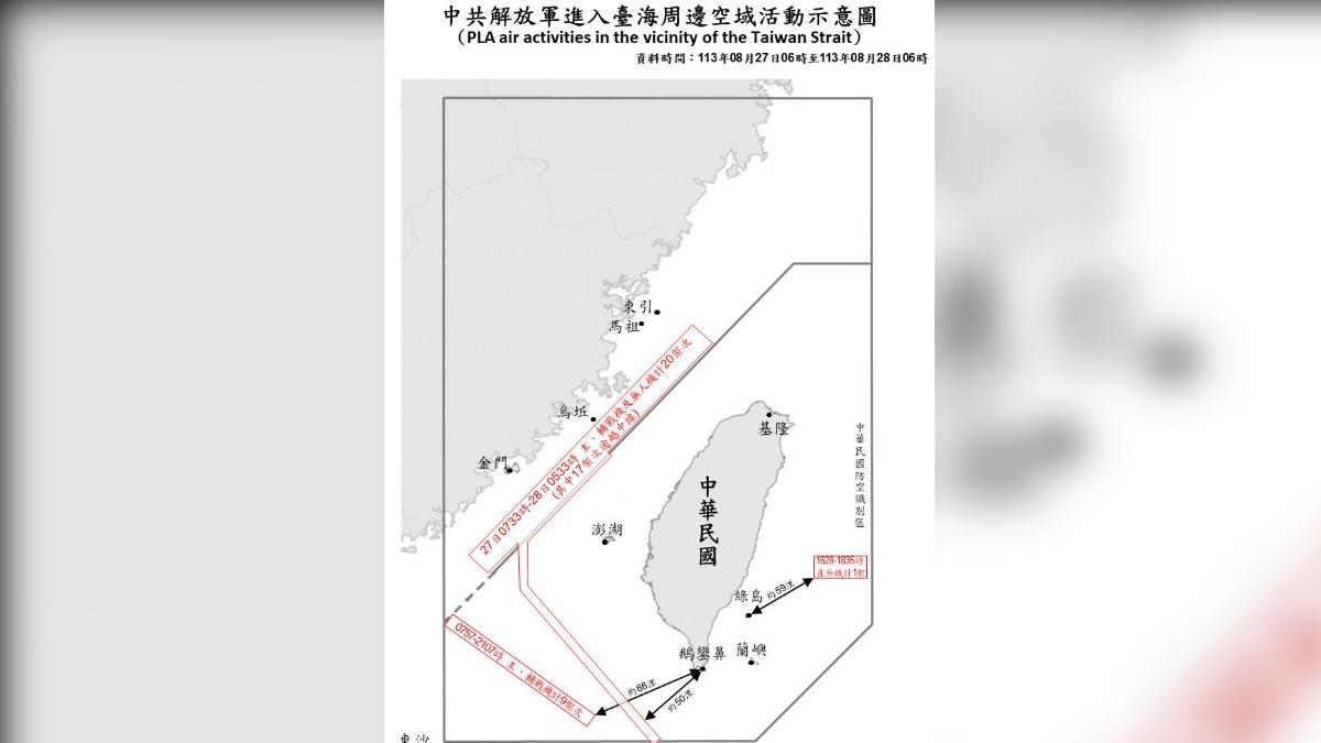 Military of Defense reports 38 PLA military incursions (TVBS News)