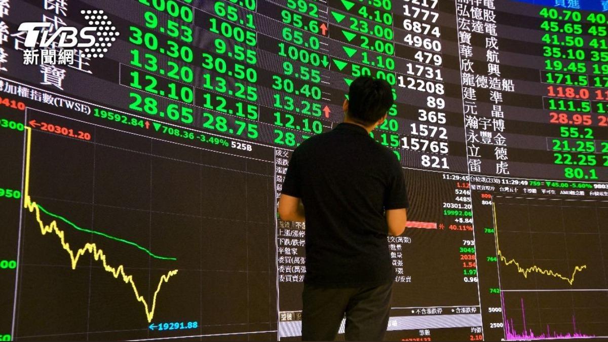 Taiwan shares open down 234 points (TVBS News)