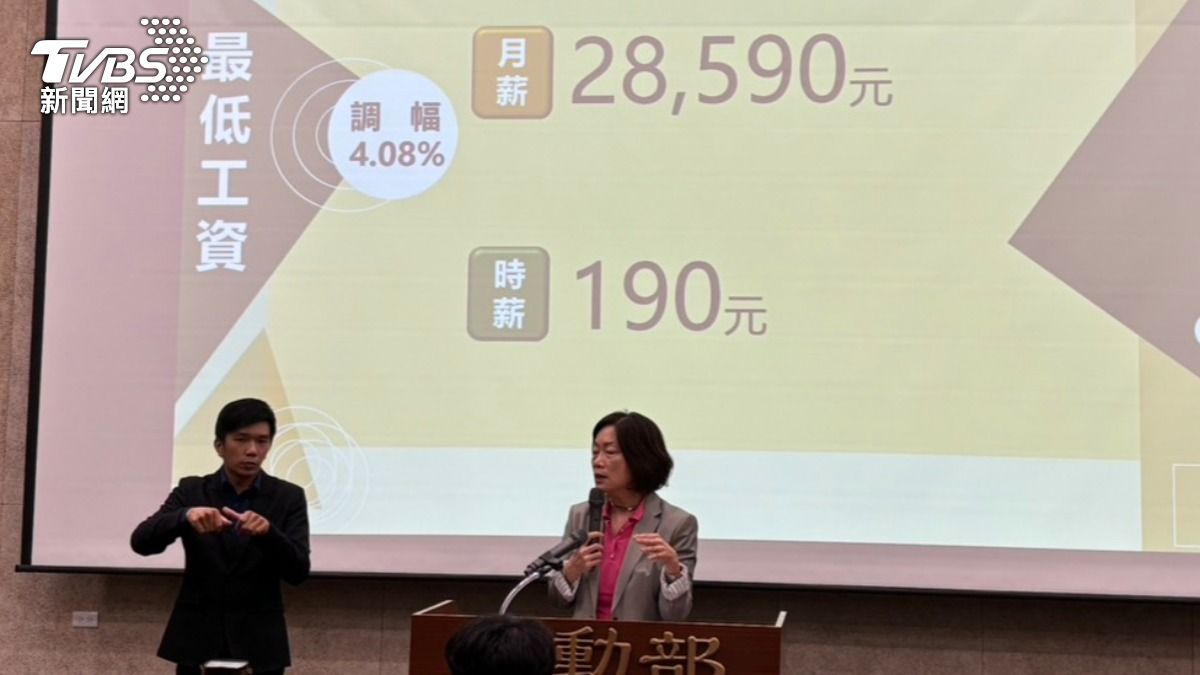 Wage increase to cost Taiwan NT$22.335 billion annually (TVBS News)