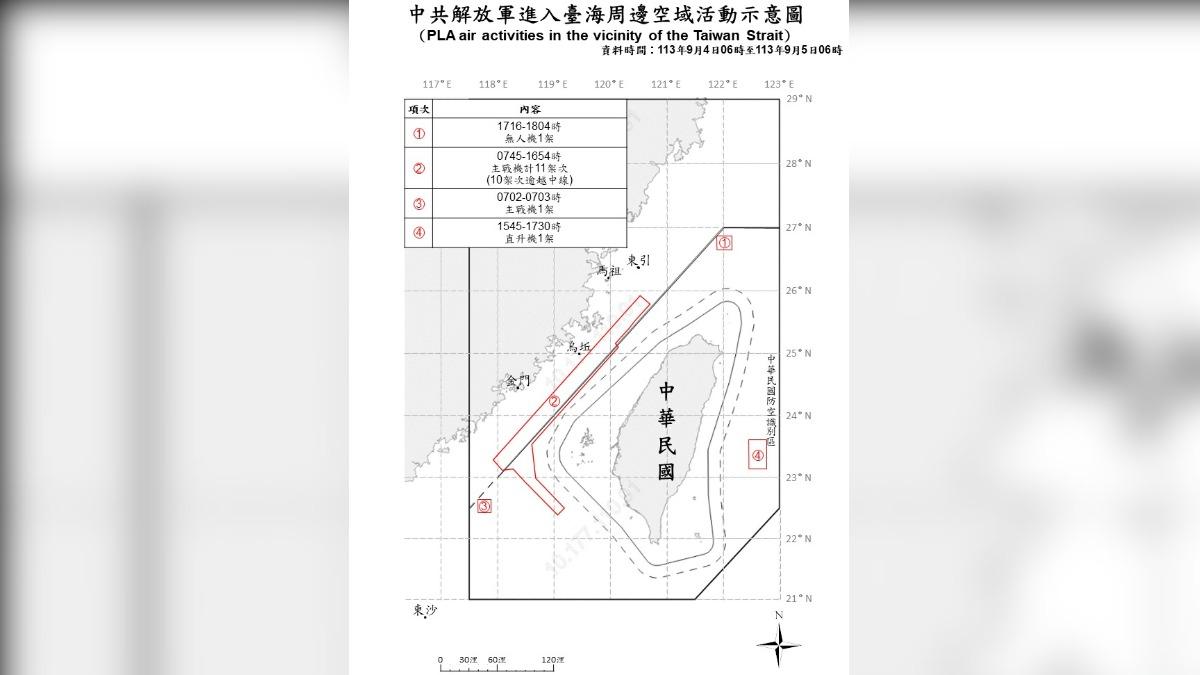 MND detects 14 PLA aircraft, 9 ships (Courtesy of MND’s X)