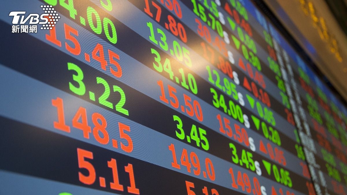 Taiwan stocks dip amid global caution (Shutterstock)