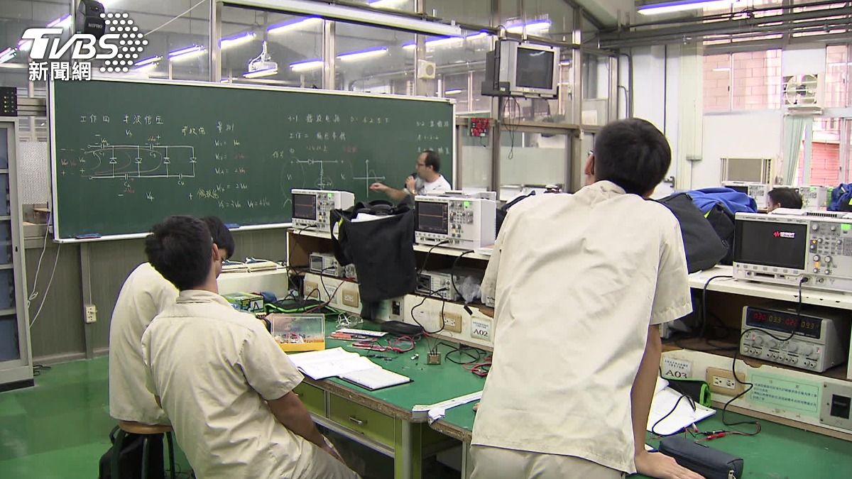 Taiwan to unveil youth overseas program (TVBS News)