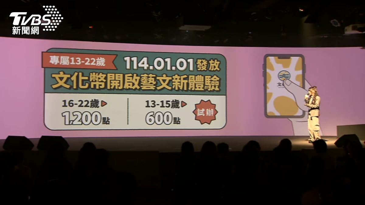 Taiwan launches 2025 Culture Point initiative tomorrow (TVBS News)