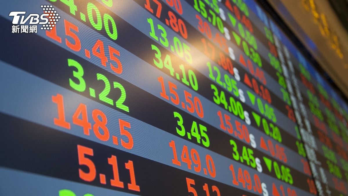 Taiwan stocks rally, led by electronics (Shutterstock)