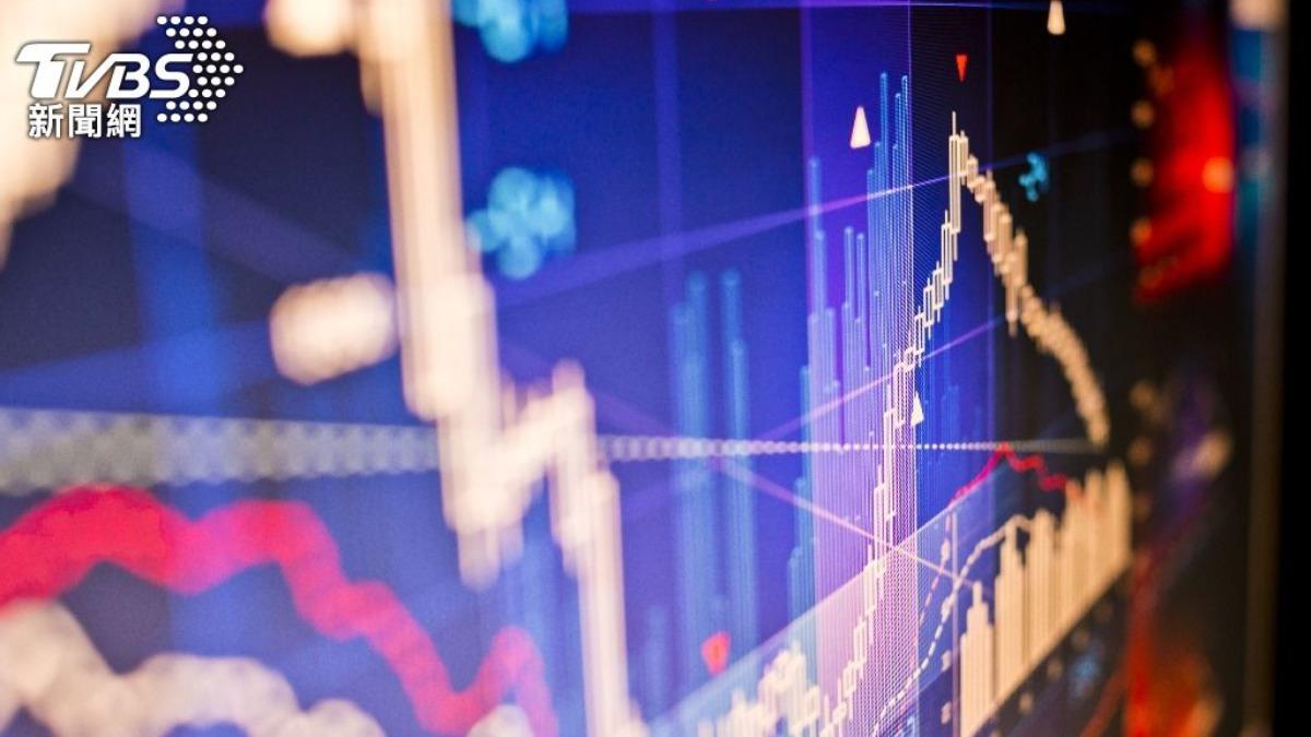 Academia Sinica warns of unattainable 3.1% growth rate (Shutterstock)