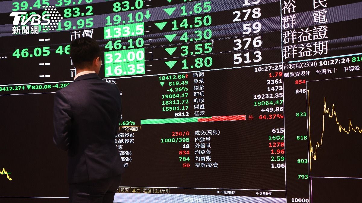 DPP proposes doubling Taiwan’s financial stabilization fund (TVBS News)