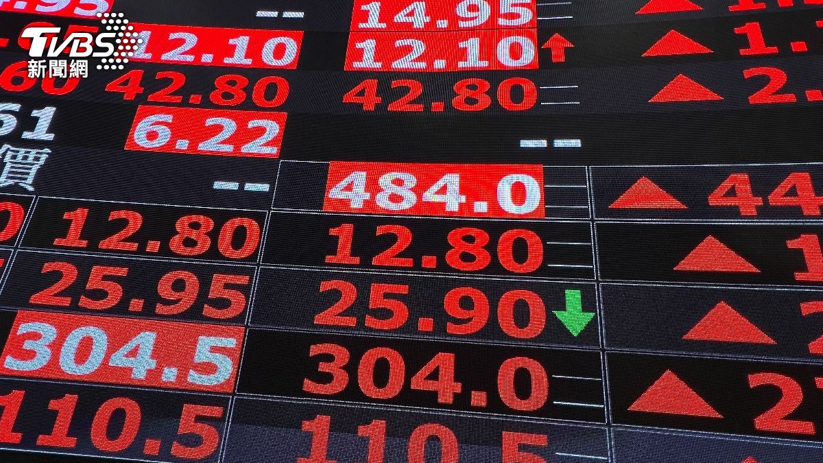Taiwan stock market rises, driven by TSMC gains (TVBS News)