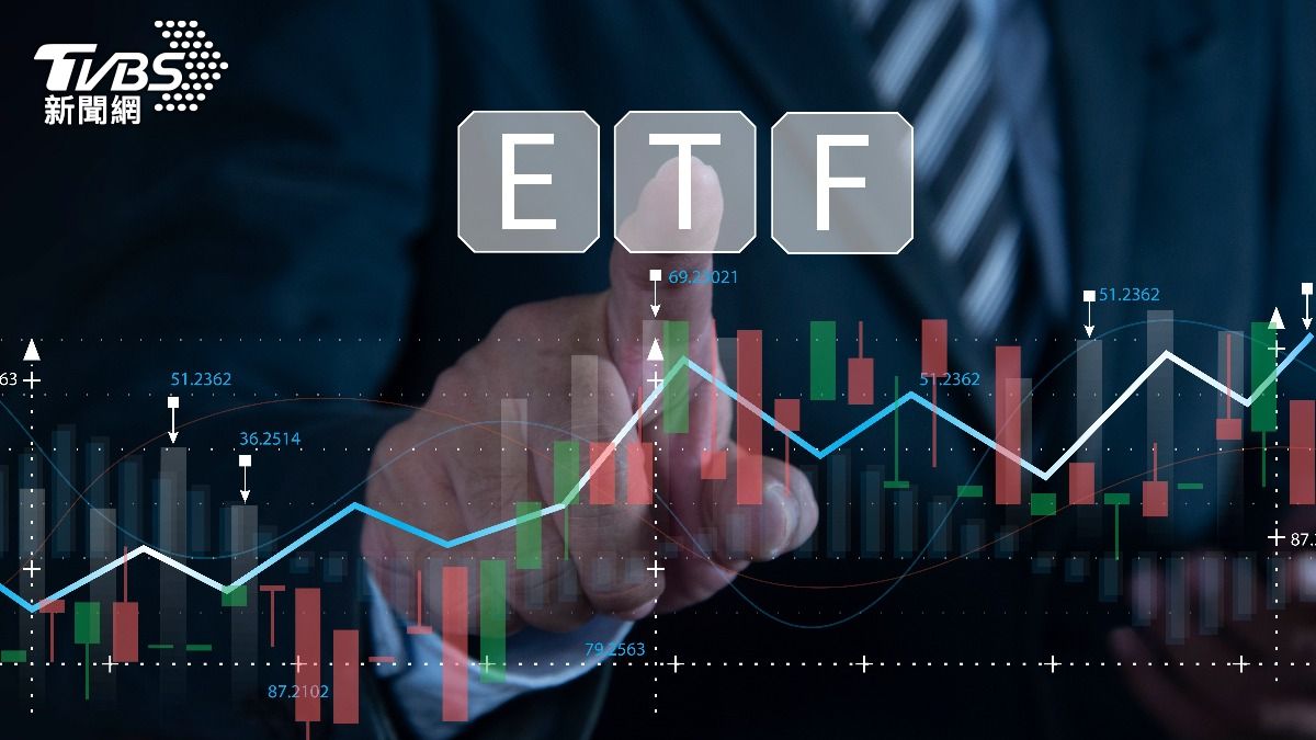 Yuanta Funds announces 0050 ETF split (Shutterstock)