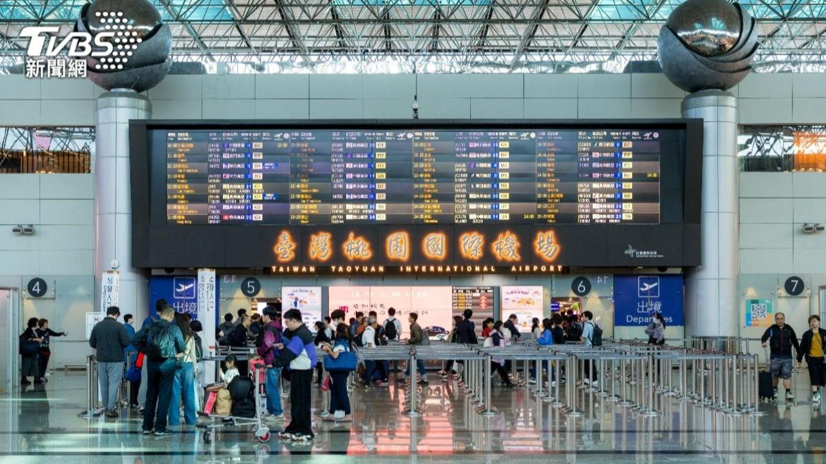 CAA reports 95% recovery in air travel (Shutterstock)