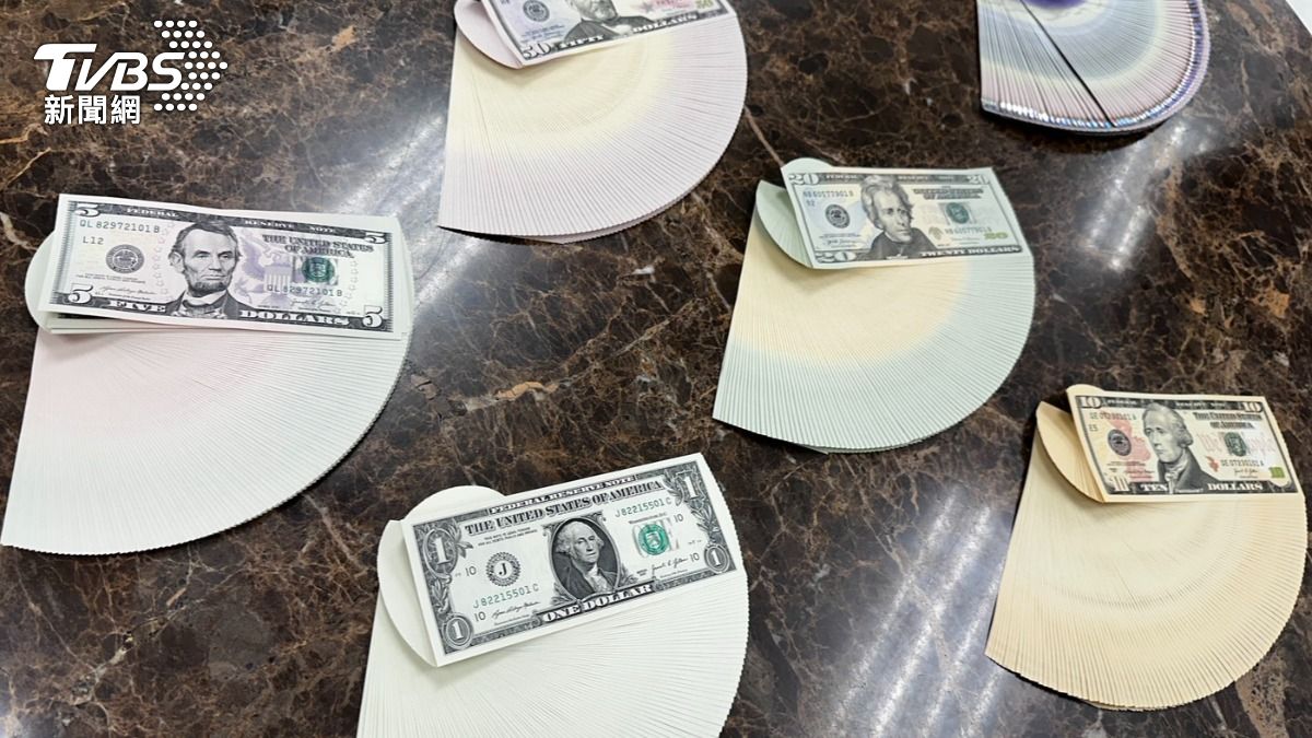 Taiwan dollar hits high since June 2022 (TVBS News)