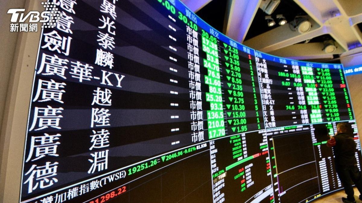 Taiwan anticipates slower growth after strong first half (TVBS News)
