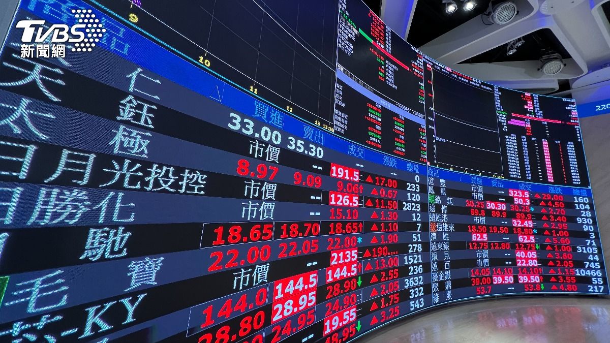 Stock exchange closes lower on tariff worries (TVBS News)