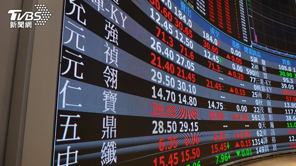 Electronics sector leads Taiwan stock rally Thursday (TVBS News)
