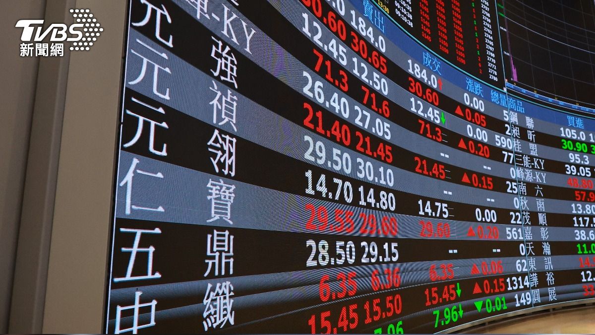 Taipei stock market hits record high, led by TSMC surge (TVBS News)