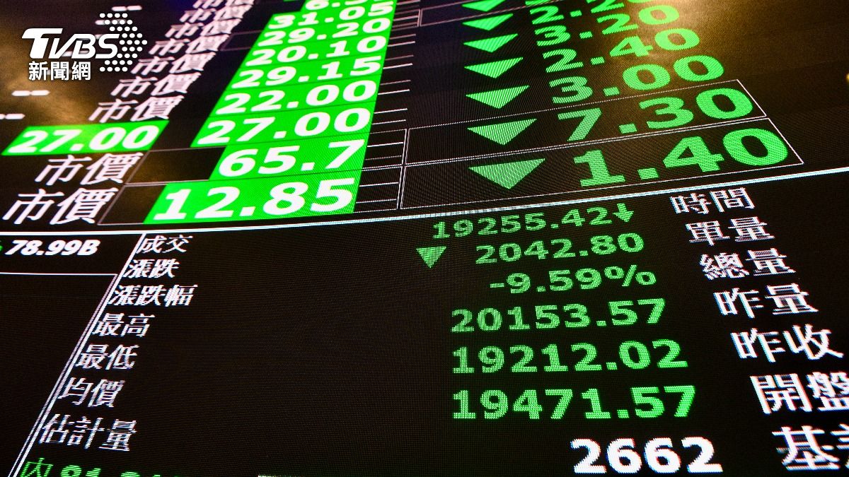 Taiwan stocks fall 2.52% amid geopolitical tensions (TVBS News)