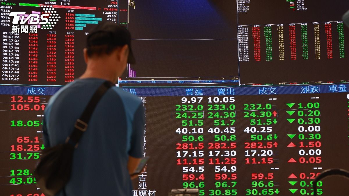 Taipei stock market surges, closes up 497 points (TVBS News)