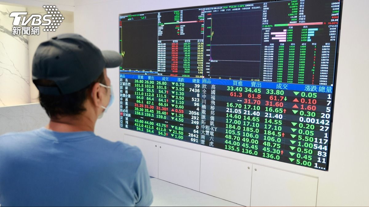 Taiwan stocks close higher, TSMC limits gains (TVBS News)