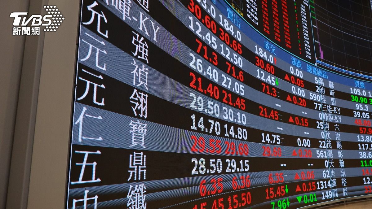 Taiwan stock exchange closes down on Fed rate worries (TVBS News)