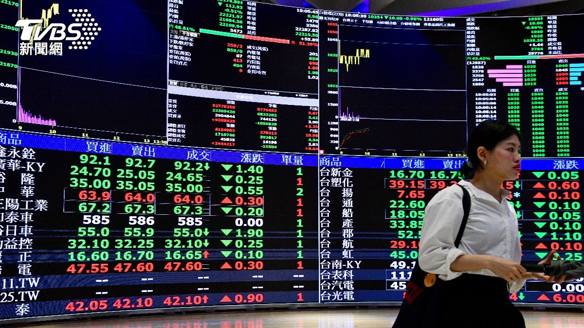 Taipei stocks close slightly lower after volatile session (TVBS News)