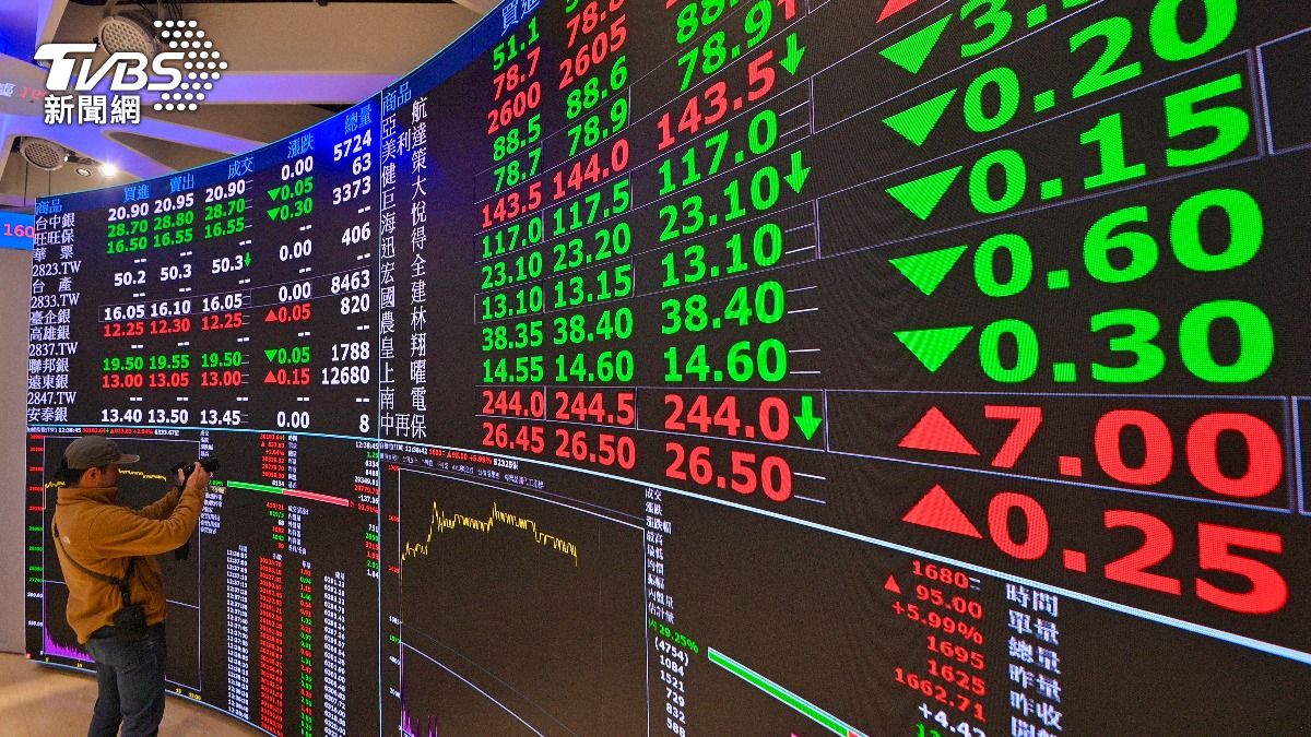 Taiwan stocks surge on strong TSMC, panel sector gains (TVBS News)