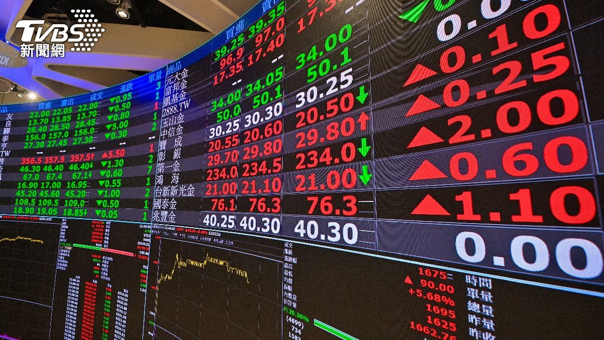 Taiwan stock market hits record high, led by TSMC (TVBS News)