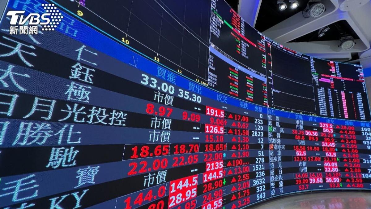 Taipei stock market rebounds, closes up 94.45 points (TVBS News)