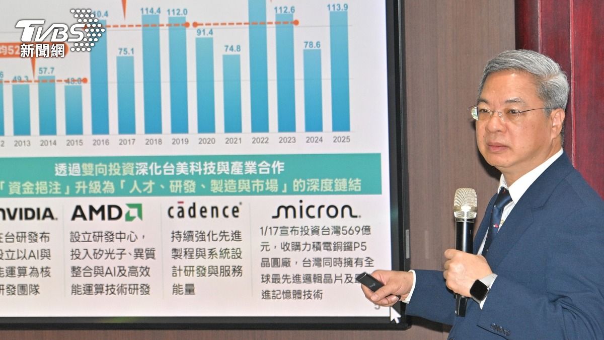 Taiwan to keep top tech despite Japan move (TVBS News)