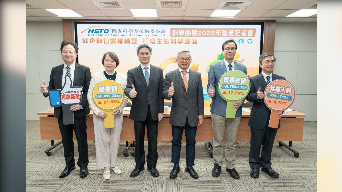Taiwan science parks hit revenue record (Courtesy of NSTC)