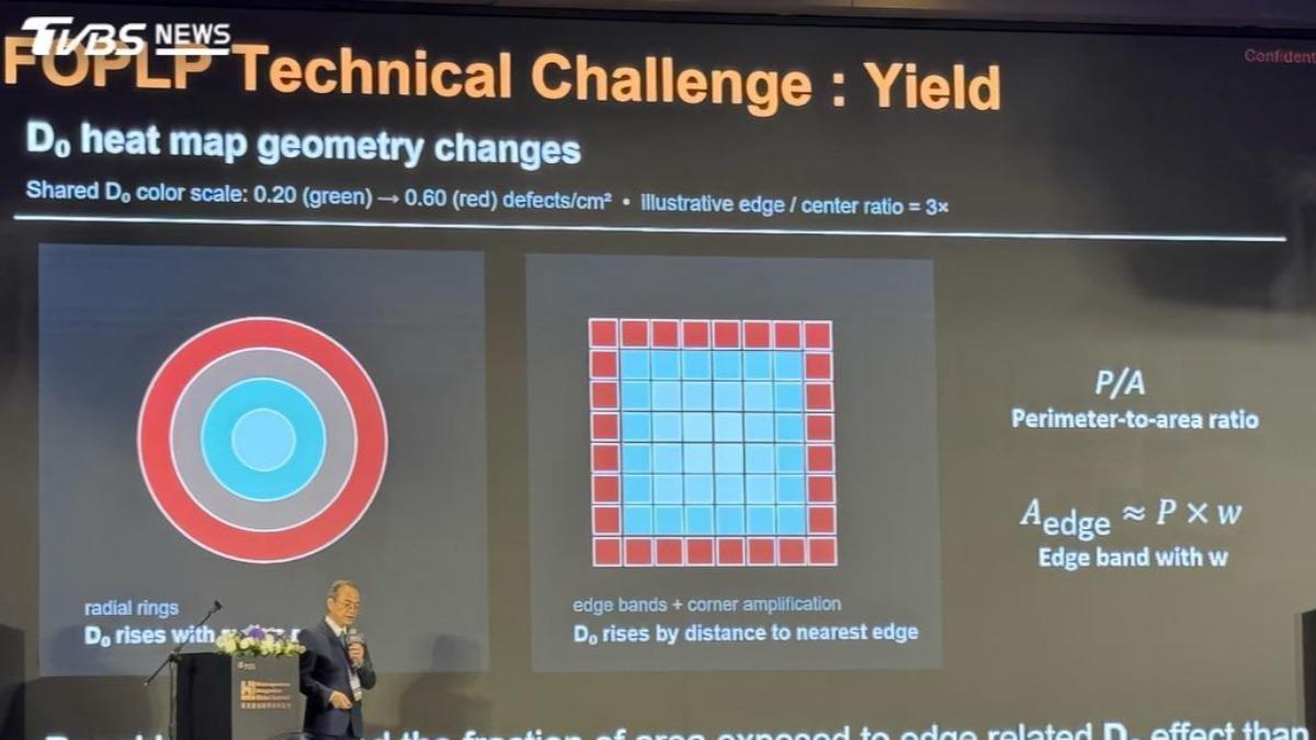MediaTek says panel-level packaging can cut costs 30%
